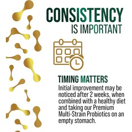 Probiotics for Digestive Health, 120 Billion CFU for Women's Vaginal pH, Probiotic Supplement for Women & Men - 120 Count (Pack 1) Healthcare Dietary