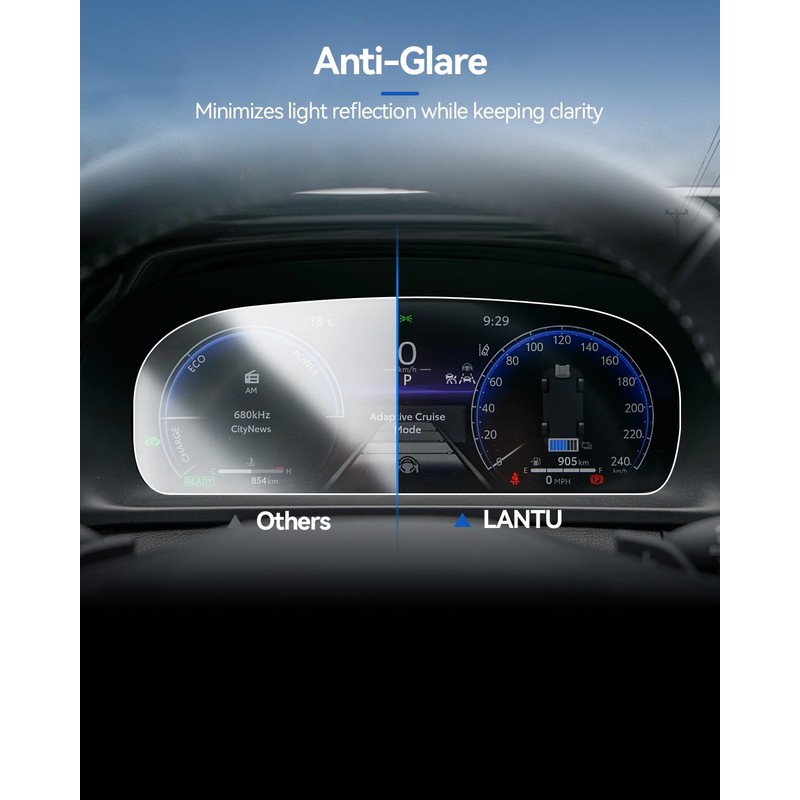 LANTU 2PCS Car Screen Protector for 2023 2024 2025 2026