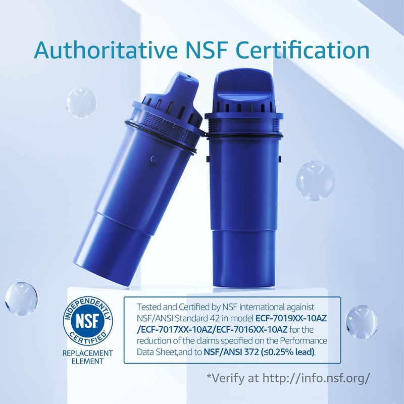 AQUA CREST NSF Certified Pitcher Water Filter, Replacement for Pur®