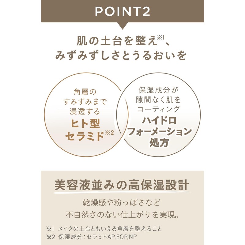 Etovos Mineral Inner Treatment Liquid Concealer SPF36 PA+++ 8g #Orange