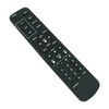 ECONTROLLY Universal Replace Remote Control Compatible with SANYO FXVS FXVR