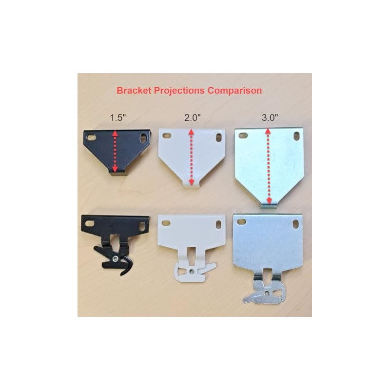 Rollease Installation Brackets for R Series and Skyline Clutch. Roller