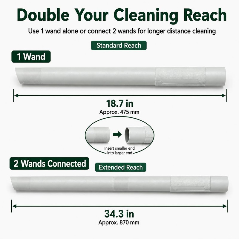 2 Pack 224006 Heavy Duty Vacuum Extension Wand Compatible with