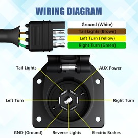 YONHAN 4 Pin to 7 Pin Adapter Trailer Light Adapter 4-Way Flat Truck to 7-Way Blade Reverse Plug Connector with Mounting Bracket for Towing Solutions