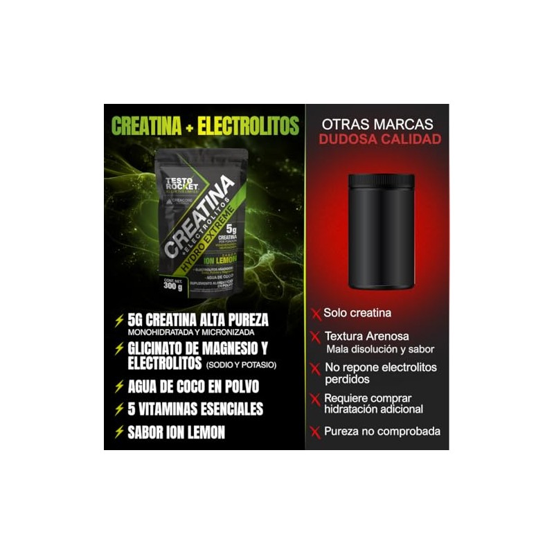 Creatina Monohidratada Micronizada + Electrolitos, Magnesio, Potasio, Vitaminas y Agua