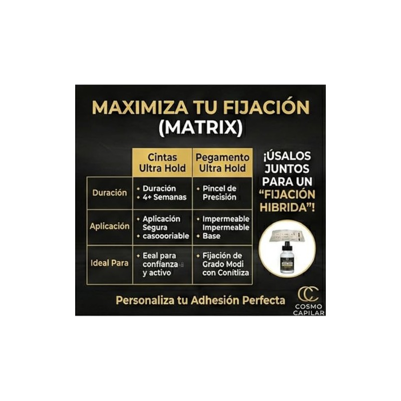 Kit Solvente C22 + Pegamento Ultra Hold 15 ml +