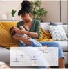 Momfann Electric Breast Pump Kit - Wearable, Hands-Free APP Control