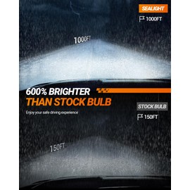 SEALIGHT 880/885 Fog Light Bulbs, 12000LM Bulbs Fog Lamp Real 1:1 Mini Size, 6500K Cool White 893 899 Fog light with Fan for Car Powersports ATV/UTV, 3 Mins Quick Intall, Plug-N-Play, Pack of 2