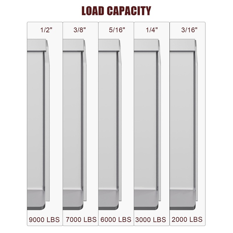 GARVEE 1/4" Skid Steer Attachment Plate, Universal Quick Attach Adapter