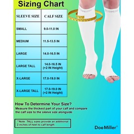 Doc Miller Open Toe Compression Socks Women and Men, Toeless Compression Socks Women, Support Circulation Shin Splints and Calf Recovery, Varicose Veins, 1 Pair White Knee High, Medium, 20-30mmHg