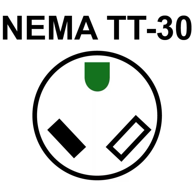 Journeyman-Pro 30 Amp RV Hookup Power Outlet Circuit Breaker Receptacle