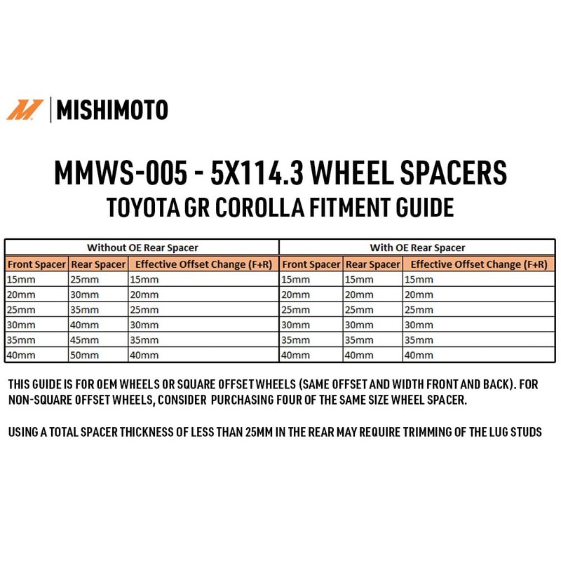 Mishimoto Wheel Spacers, 5x114.3, 60.1 Center Bore, M12x1.5, 40mm Thick,