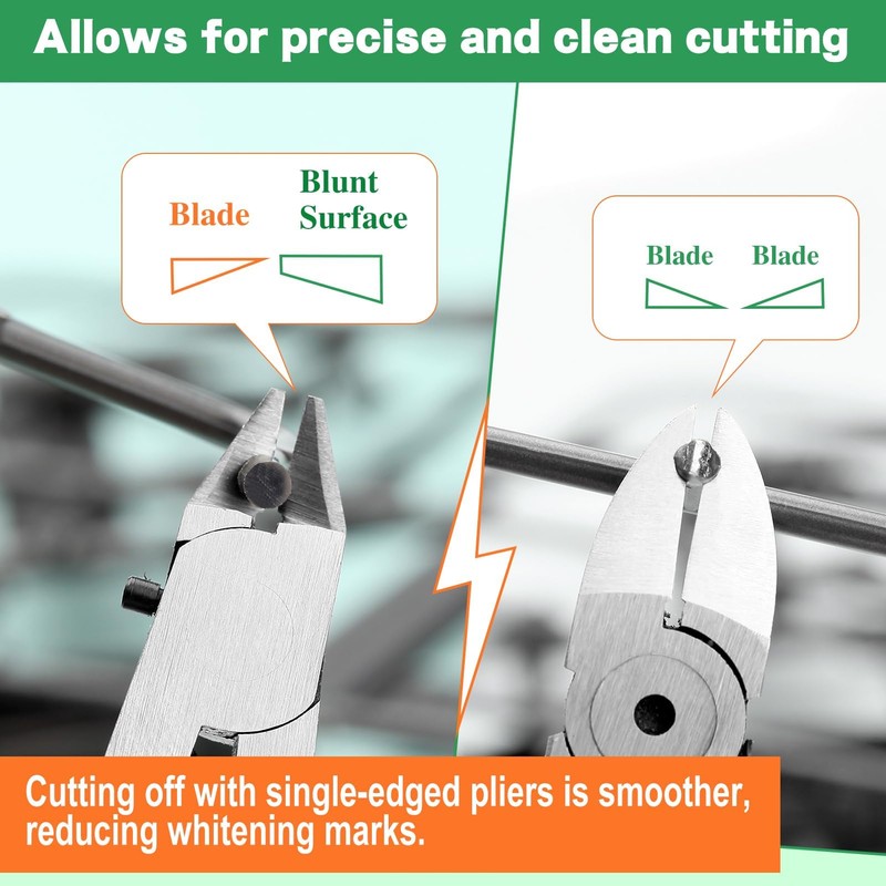 SPEEDWOX Glass Nipper, Glass Punch, Glass Cutter, Glass Cutting Nipper,