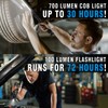 Dr. Prepare LED Work Light, 700 Lumens Foldable Rechargeable Work