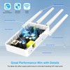 WONLINK WiFi Extender Booster 1200Mbps WiFi Booster Range Extender 5GHz