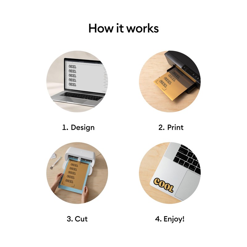 Printable Vinyl - A4 (Pack of 10)