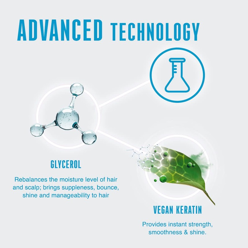 Schwarzkopf Professional Bonacure Hyaluronic Moisture Kick Treatment 200 ml