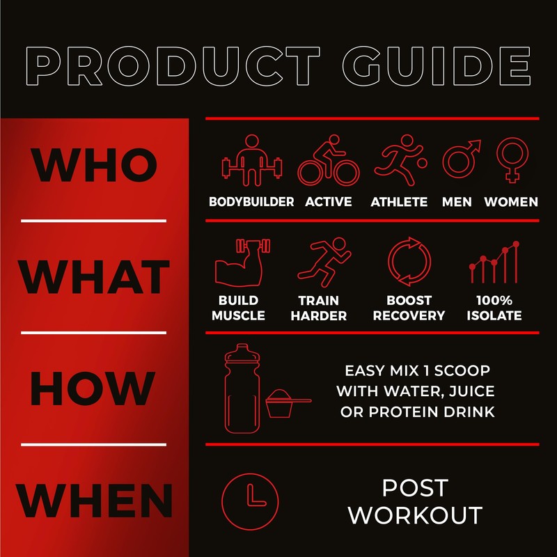 NAR LABS Hydrolyzed Whey Protein Isolate 5lbs (Chocolate Deluxe)