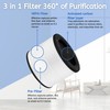 Nispira Airmega 100 3-in-1 True HEPA Activated Carbon Filter Replacement
