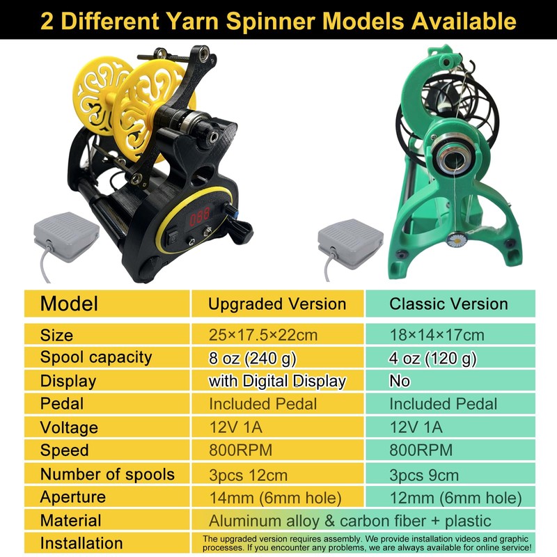 Electric Spinning Wheel, 12V Wool Spinning Machines Kit with Foot