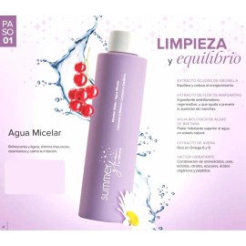 Set Facial Summer Glow Terramar Para Adolescentes 4productos