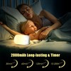 Baby Night Light for Kid, Portable Rechargeable Nightlight with Stable