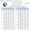 HARFINGTON 25pcs Threaded Inserts 8-32 UNC 1.5D (6.3mm) Helical 304