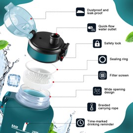 JAPORIA Bottiglia Acqua 1.5L, Borraccia con Filtro, Borraccia Motivazionale, Borracce con Scala Temporale, A Prova di Perdite, Riutilizzabile, per Campeggio, Outdoor, Viaggi