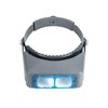 QWORK Headband Magnifier, Double Optical Lens Head-Mounted Reading Magnifier Hands