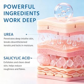 Pack de 2 - Crema para Pies con Urea 60, Crema para Pies Resecos y Agrietados, Bálsamo en Barra para Talón Grueso y Callos, 40g x 2