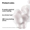 L'Oréal Professionnel L'Oreal Professionnel Vitamino Colour Shampoo 500ml Refill Pouch