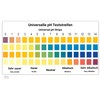 50 x pH value 0-14 test strips, universal indicator, large