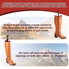 NIANRONGHUA 4 Pairs Boot Stretcher Tree Shapers Calf Stretcher,Shape Holders