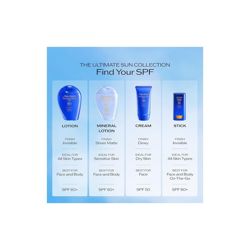 Ultimate Sun Protector Lotion SPF 60 Plus by Shiseido for