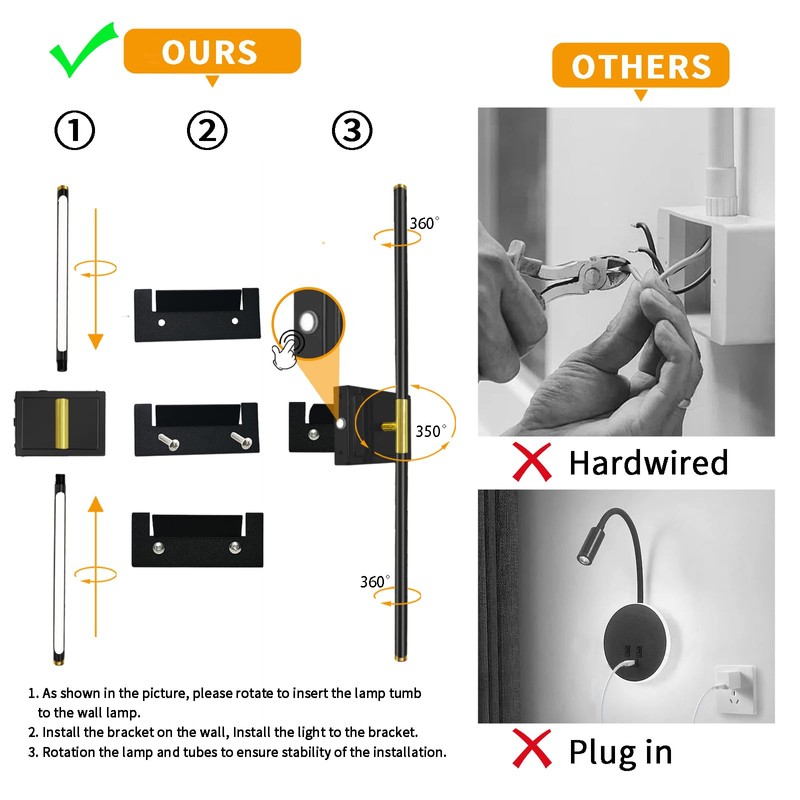 Wall Sconces Set of 2 Battery Operated, 8000mAh USB Rechargeable