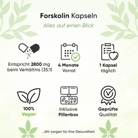 Forskolin Extract - 120 Capsules - 4 Month Supply - Includes Pill Box - 1600 mg (Equivalent to 20:1 Forskohlii Powder) - High Dose - Vegan - Laboratory Tested - Premium Quality