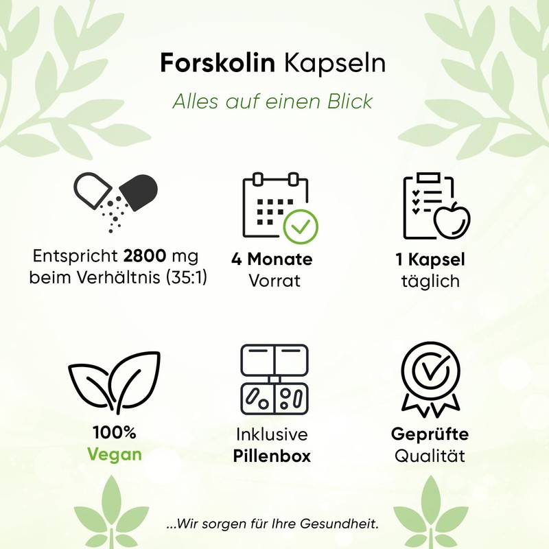 Forskolin Extract - 120 Capsules - 4 Month Supply -