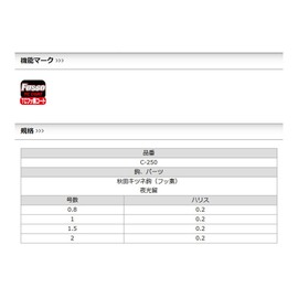 Sasame C-250 Wakasagi Demon Turner 6 Hooks (Fluorine) No. 1.5