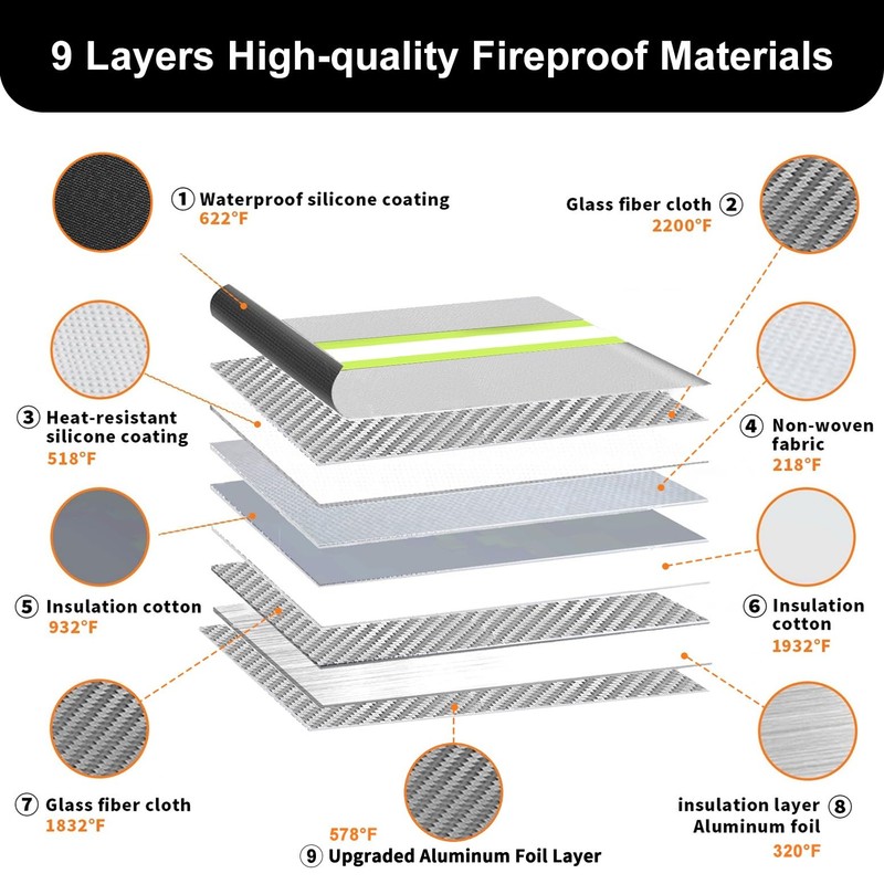 6200℉ Fireproof and Waterproof Document Pouch, Silver, Medium Size