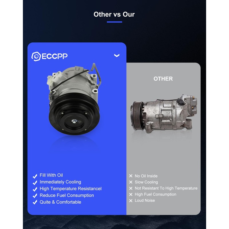 ECCPP A/C Compressor with Clutch 2000-2005 Fit for Toyota Celica