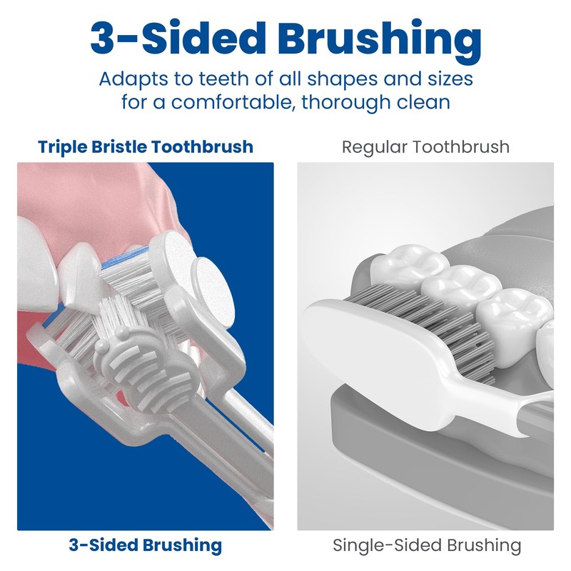 Triple Bristle GO 3 Sided Sonic Toothbrush - Soft Nylon