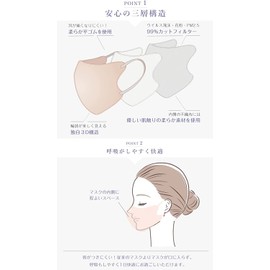 ★カケンテスト済★ 30枚【敏感肌に優しい不織布】cicibella ３Dマスク 立体マスク 不織布 血色マスク 不織布マスク バイカラー マスク カラー ３D マスク 立体 くちばし マスク 使い捨て 小顔 チークマスク 耳が痛くならない カラーマスク PM2.5 飛沫防止 (ライラックアッシュ)