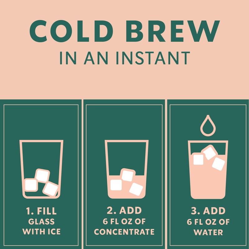 Starbucks Cold Brew Coffee Concentrate, Naturally Flavored Dark Chocolate Hazelnut,