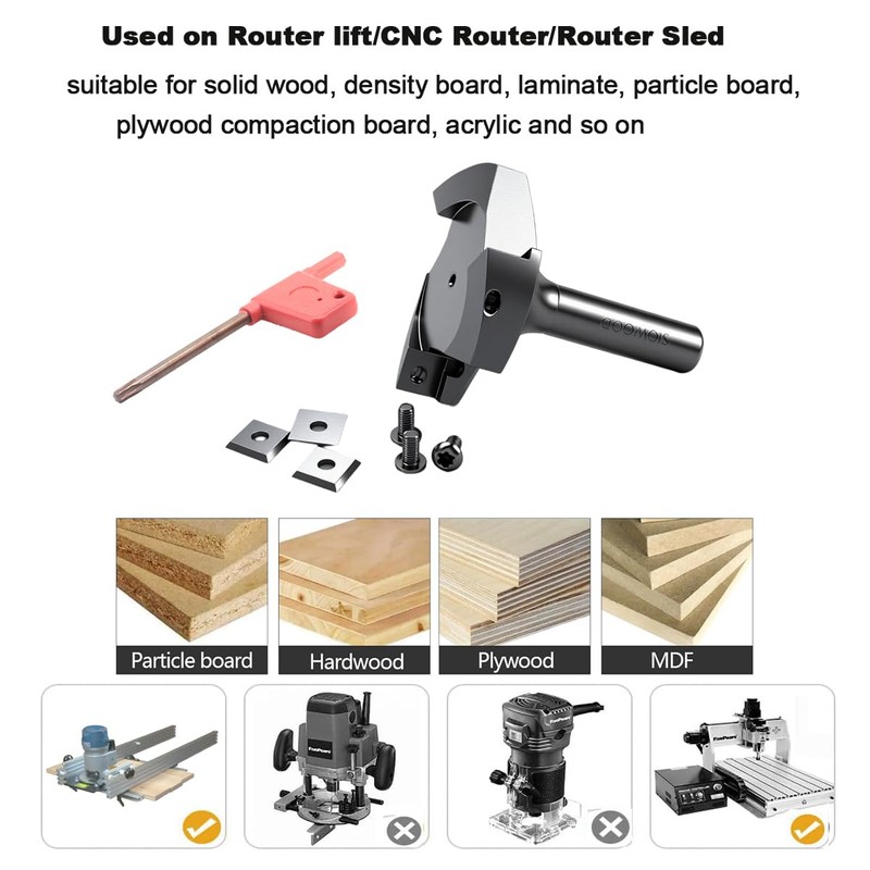 SICWOOD Slab Flattening Router Bits 1/2 Shank, 2-3/8" Cut Diameter,