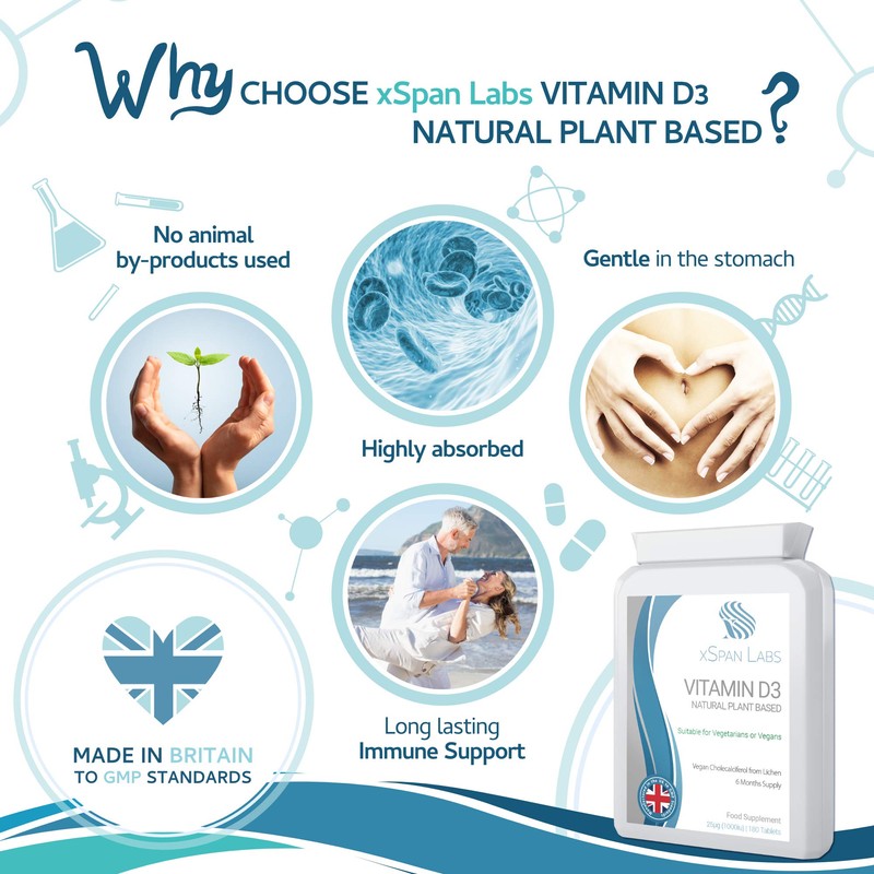Vitamin D3 Natural Plant Based 25µg (1000 IU) 180 Tablets