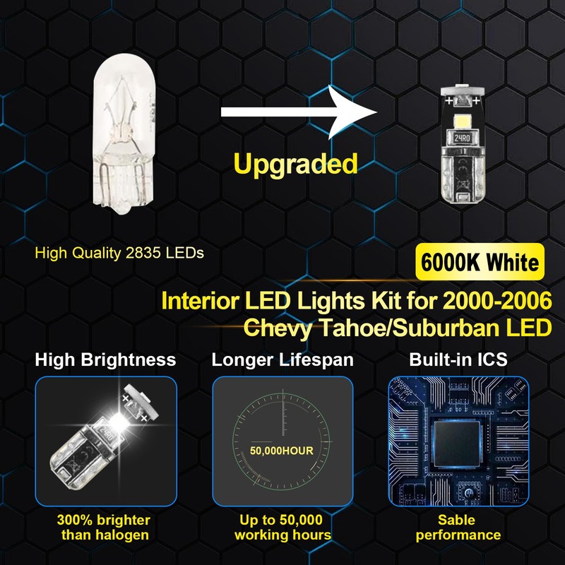 21Pcs Car Interior Lights: Super Bright Bulbs 6000K White LED