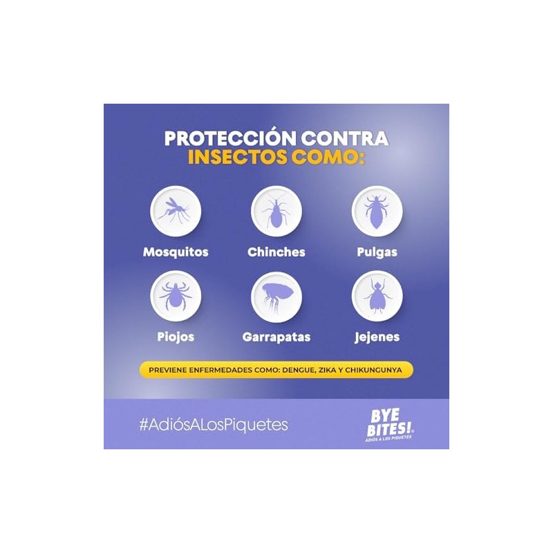 Duopack Repelente de Insectos Repelente Prevent Gel, 12 hrs de