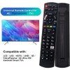 Universal Remote Control for Panasonic TV Remote Control Works for