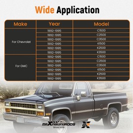 maXpeedingrods Clutch Master and Slave Cylinder Assembly for Chevy GMC C1500 C2500 C3500 K1500 K2500 K3500 1992-1995, Replace# 12385527, 10328CC, 12387711, CC649028