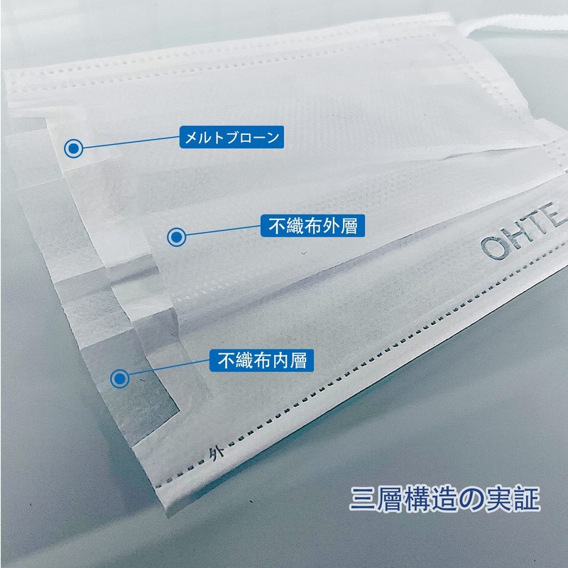 OHTE New Comfortable Pleated Non-woven Fabric Mask, Regular Size, 50